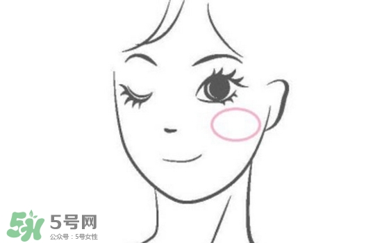 ������ô��ÿ�?������ô����Ȼ?